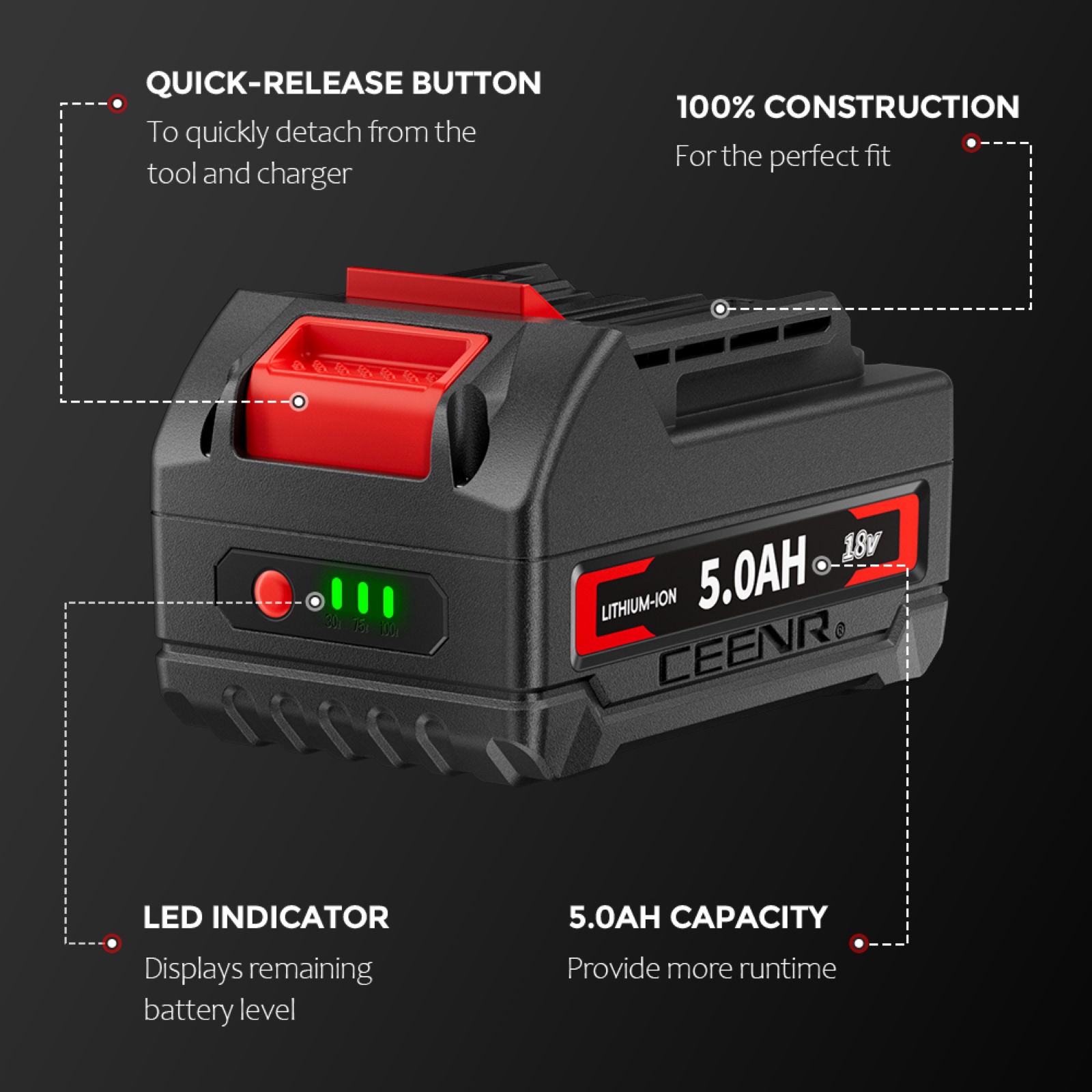 CEENR 5.0Ah Battery for Makita 18V | Replacement Model BL1860B in real-world use