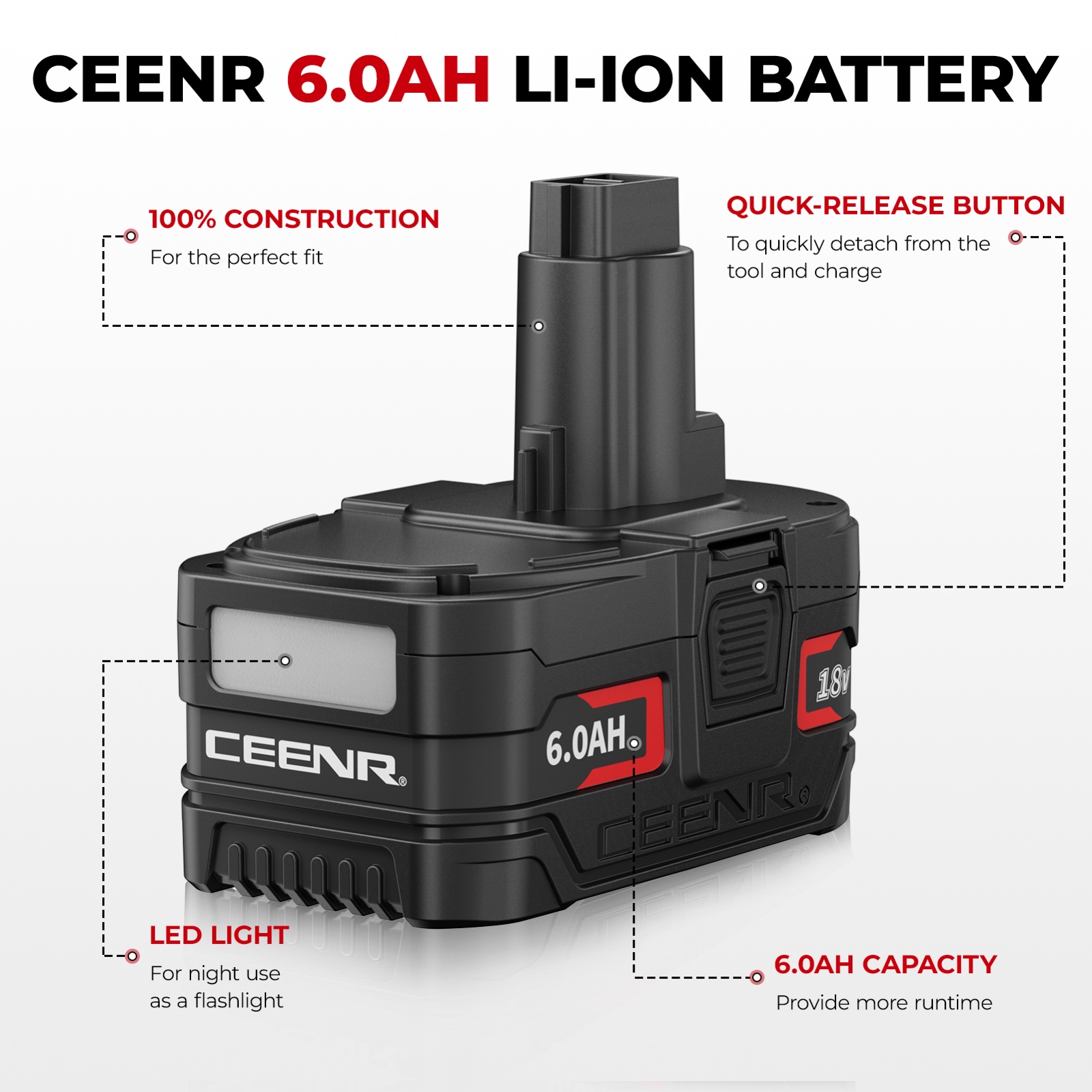 CEENR 6.0Ah Battery (with LG HG2 Cells) for DeWalt 18V | Replacement Model DC9096 in real-world use