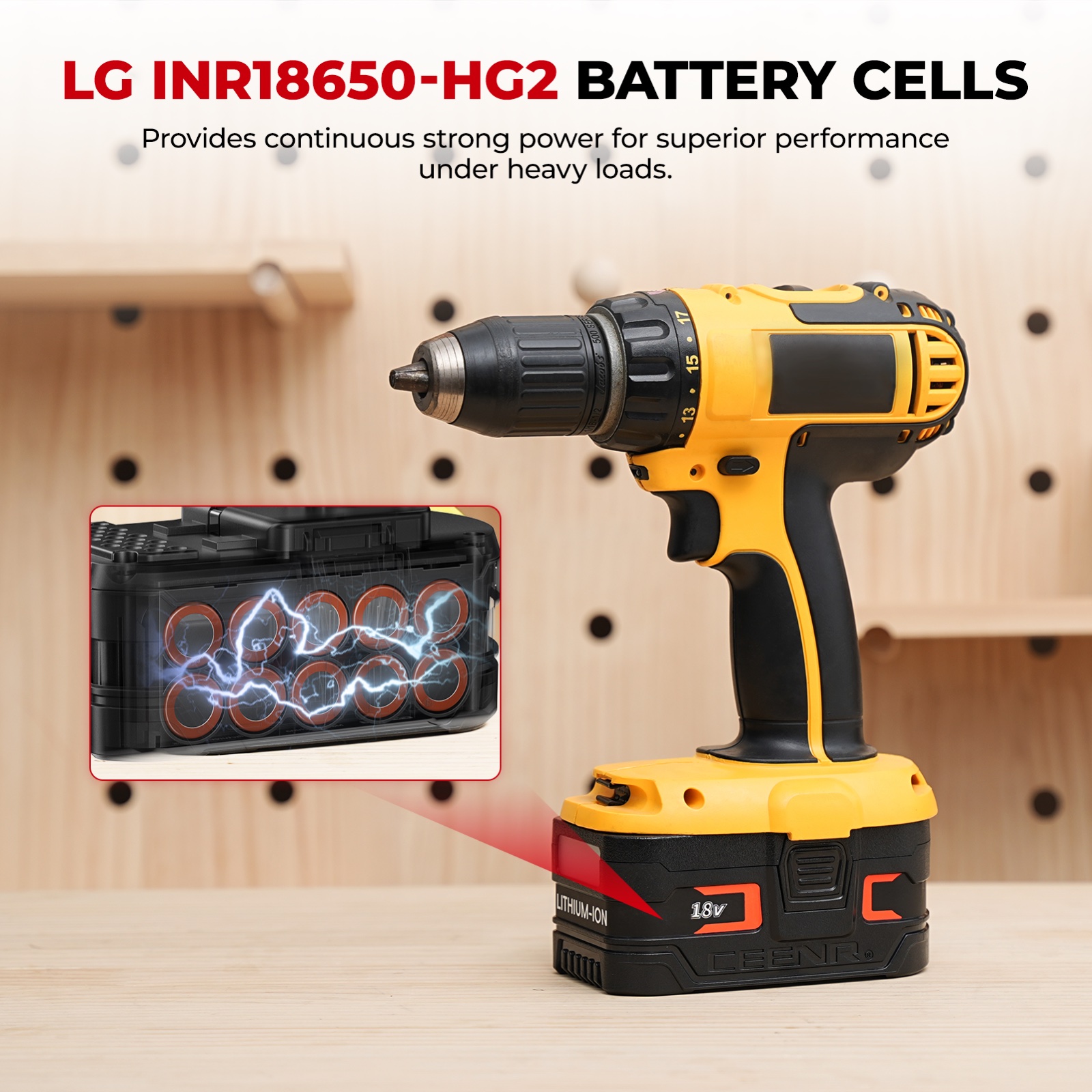 CEENR 6.0Ah Battery (with LG HG2 Cells) for DeWalt 18V | Replacement Model DC9096 in real-world use