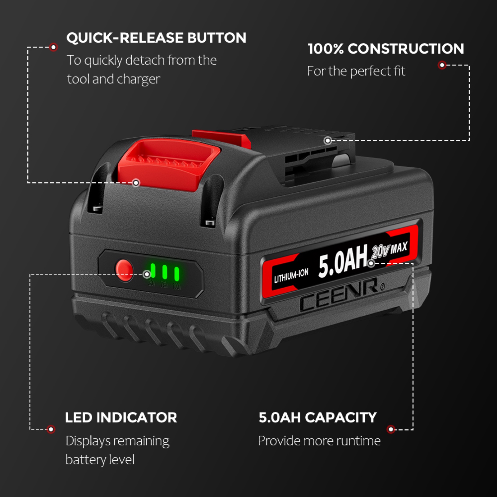 CEENR 5.0Ah Battery for DeWalt 20V Max | Replacement Model DCB200 in real-world use