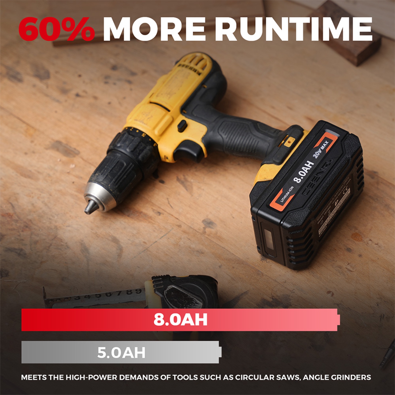 CEENR 8.0Ah Battery (with Lishen 21700 Cells) for DeWalt 20V Max | Replacement Model DCB200