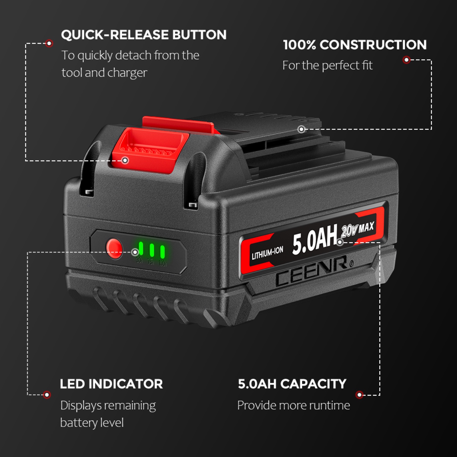 CEENR 5.0Ah Battery for Black and Decker 18V(20V Max) | Replacement Model LBXR20 in real-world use