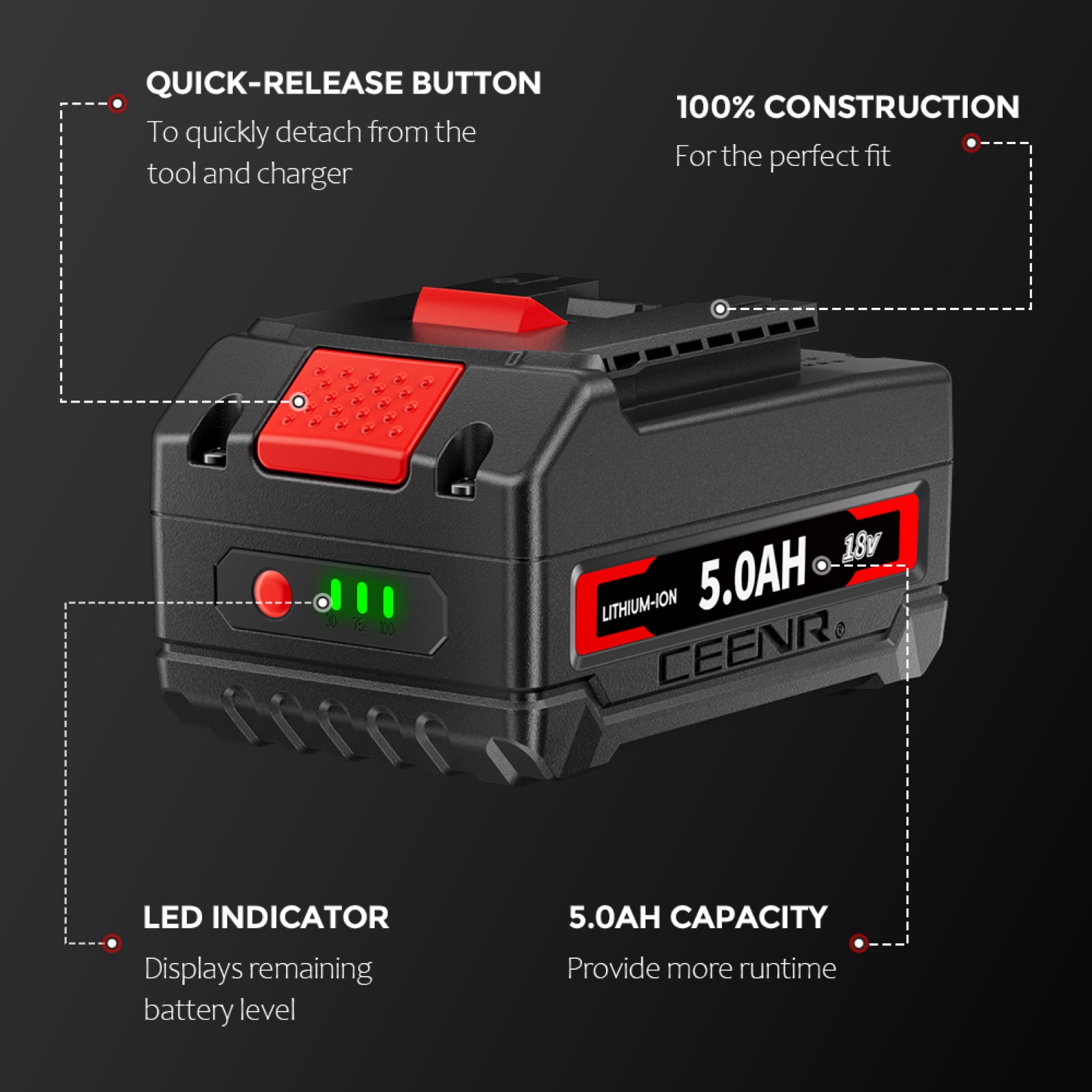 CEENR 5.0Ah Battery for Bosch 18V | Replacement Model BAT610G in real-world use