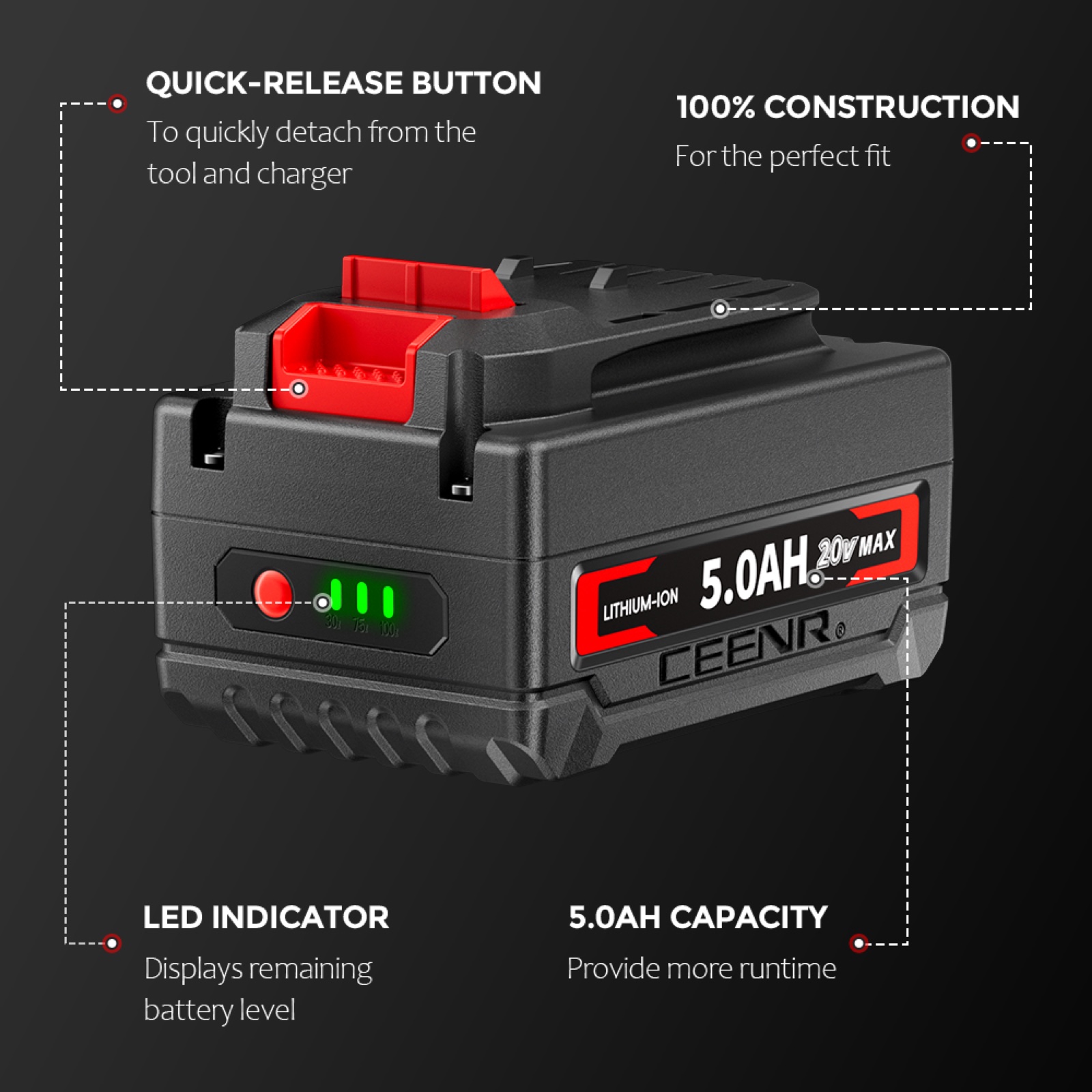 CEENR 5.0Ah Battery for Craftsman 20V Max | Replacement Model V20 in real-world use