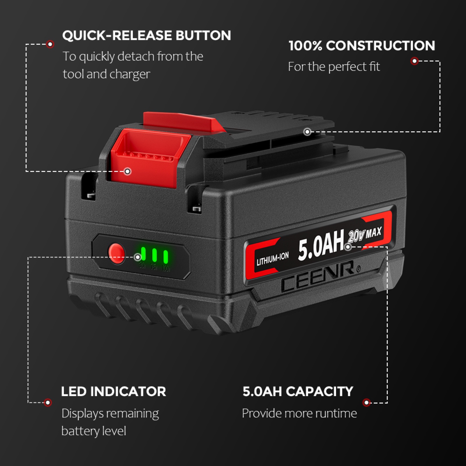 CEENR 5.0Ah Battery for Porter Cable 20V Max | Replacement Model PCC685 in real-world use