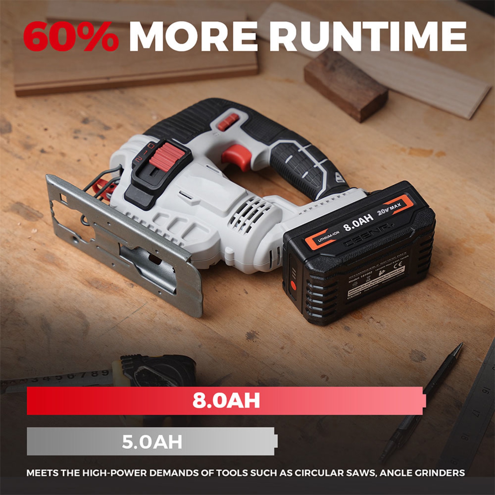 CEENR 8.0Ah Battery (with Lishen 21700 Cells) for Porter Cable 20V Max | Replacement Model PCC685 in real-world use