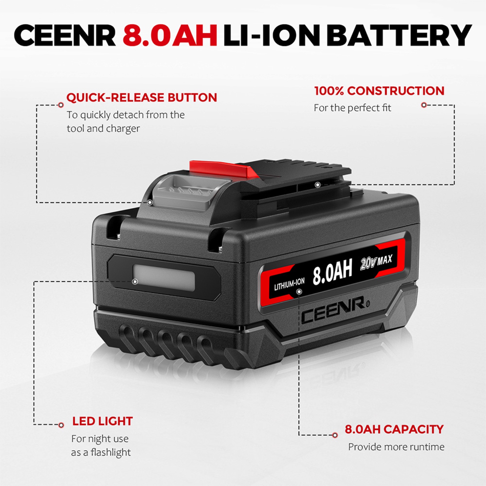 CEENR 8.0Ah Battery (with Lishen 21700 Cells) for Porter Cable 20V Max | Replacement Model PCC685 in real-world use