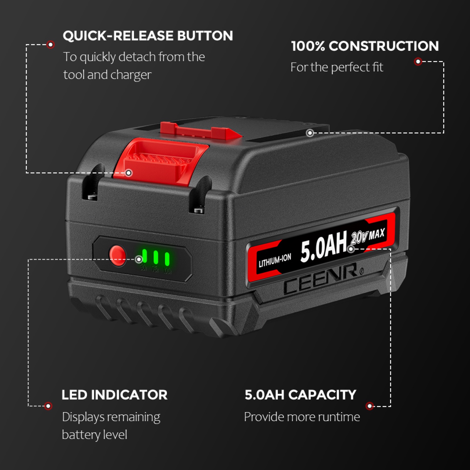 CEENR 5.0Ah Battery for Worx 20V Max | Model WA3520 in real-world use
