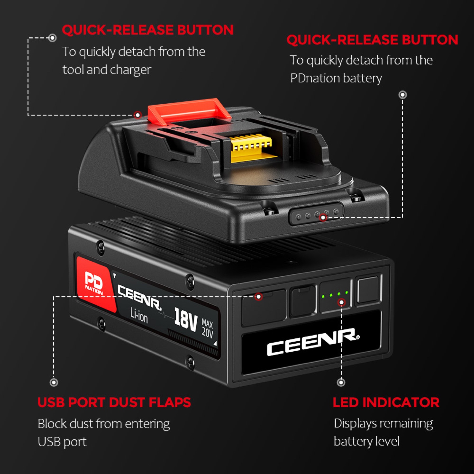CEENR Brand Mount for Makita