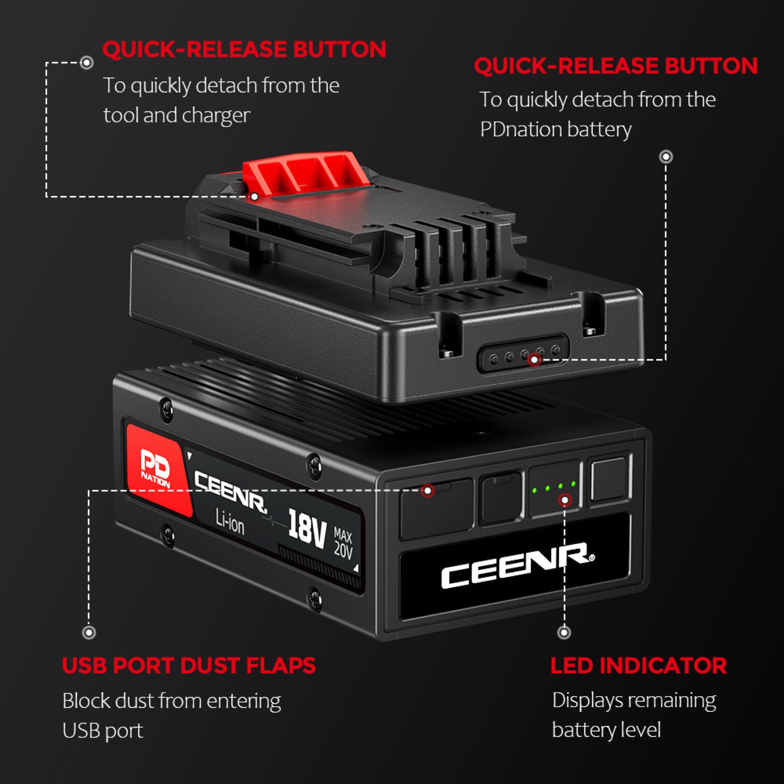 CEENR Brand Mount for Porter Cable