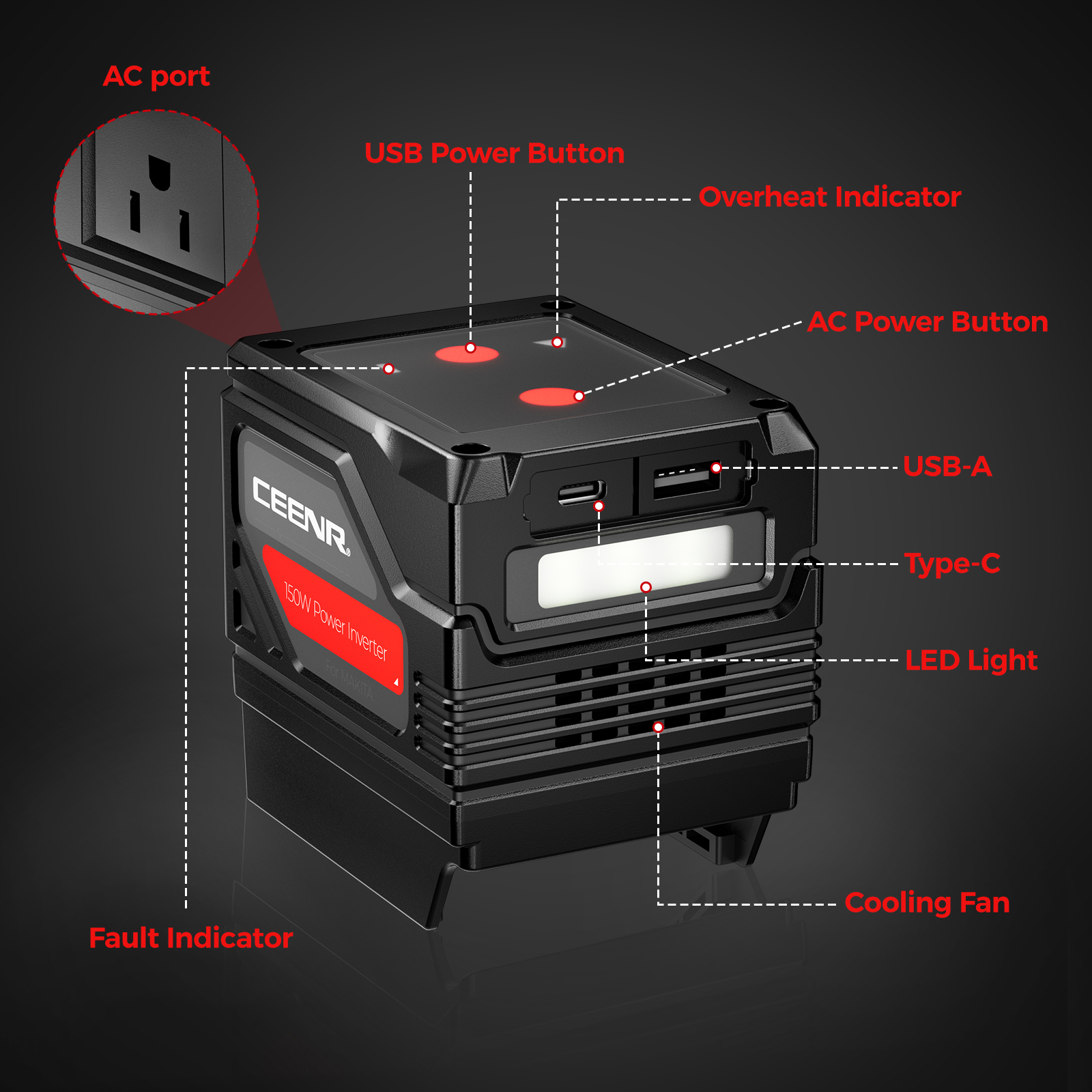 CEENR 150W Portable Power Inverter for BLACK+DECKER 20V Batteries in real-world use
