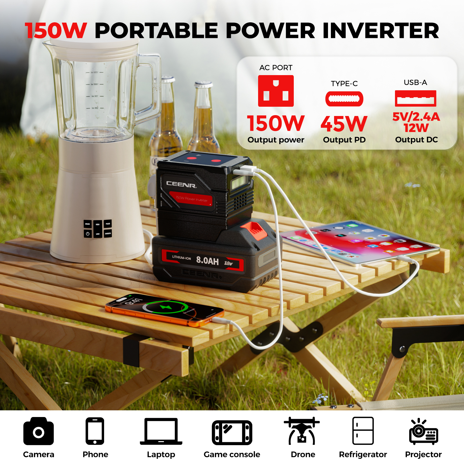 CEENR 150W Portable Power Inverter for Bosch 18V Li-ion Batteries in real-world use