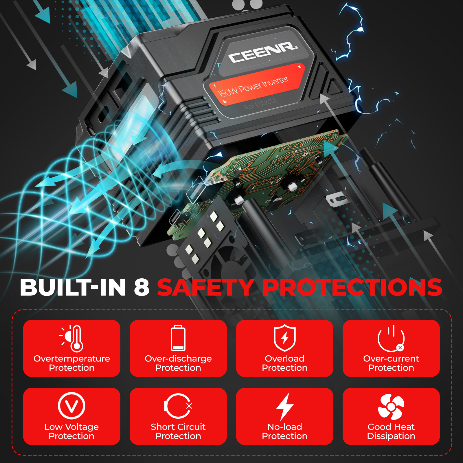 CEENR 150W Portable Power Inverter for Porter Cable 20V Li-ion Batteries in real-world use